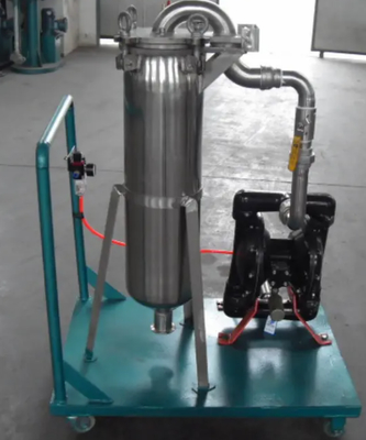 The CL Type Bag Filter Series Features Low Power Consumption And High Working Efficiency