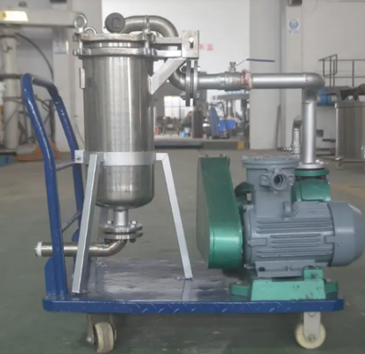 The CL Type Bag Filter Series Features Low Power Consumption And High Working Efficiency