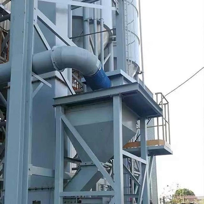 Bag-type Dust Collectors and Pulse Bag Dust Collectors Are Used for Dust Removal in Cement Plants